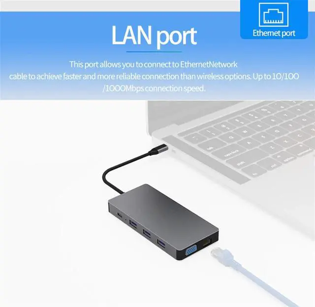 Alt view image 6 of 7 - USB C HUB Type C to Docking Station,USB 3.0 Double HDMI Adapter High Speed Splitter,for MacBook PC Laptop Accessorie
