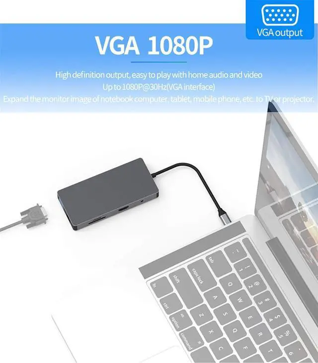 Alt view image 5 of 7 - USB C HUB Type C to Docking Station,USB 3.0 Double HDMI Adapter High Speed Splitter,for MacBook PC Laptop Accessorie
