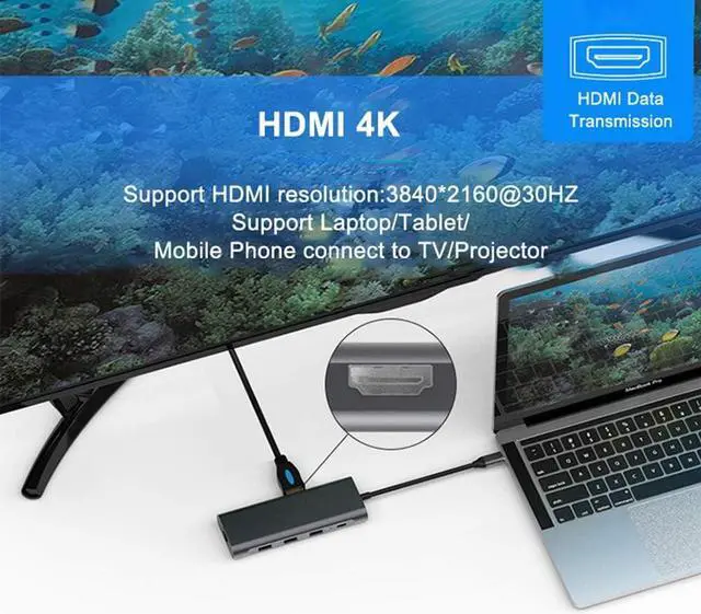 Alt view image 5 of 7 - USB C-Type Hub Adapter 9-in-1 Aluminum USB-C Docking Station with USB 3.0 X 3, 4K HDMI, SD/Micro SD Card Reader Ethernet Port 3.5 Audio Cable