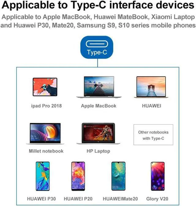Alt view image 7 of 7 - Type-C Expansion Dock Seven-in-One HUB Hub with Mobile Phone Bracket Office Laptop Docking Station 3.0-Gigabit Network Port Splitter VGA Adapter
