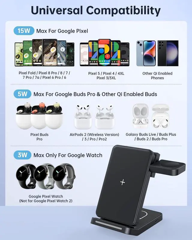 Wireless Charging Google Pixel Adaptive Charging Google Pixel