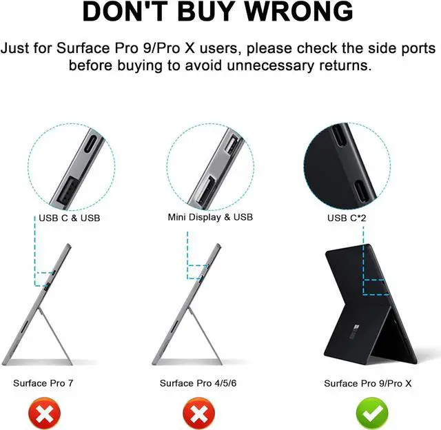 Alt view image 5 of 7 - Surface Pro X Hub, 6 in 2 Laptop Docking Station USB C Display Port, with 4K HDMI, USB 3.1 10Gbps and 2 USB 3.0 5Gbps Data Ports, SD/TF Card Reader, Lightweight and Portable, Plug and Play