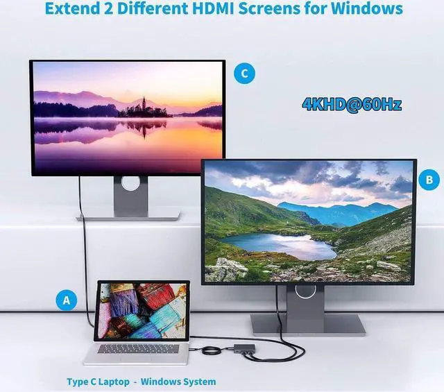 Alt view image 2 of 7 - USB C Adapter Docking Station USB C HUB Type-C 11-in-1 with Dual 4K Gigabit Ethernet Ports for and USB C Laptops Phone