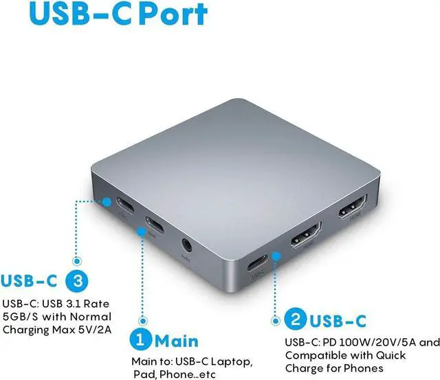 Alt view image 5 of 7 - USB C Adapter Docking Station USB C HUB Type-C 11-in-1 with Dual 4K Gigabit Ethernet Ports for and USB C Laptops Phone