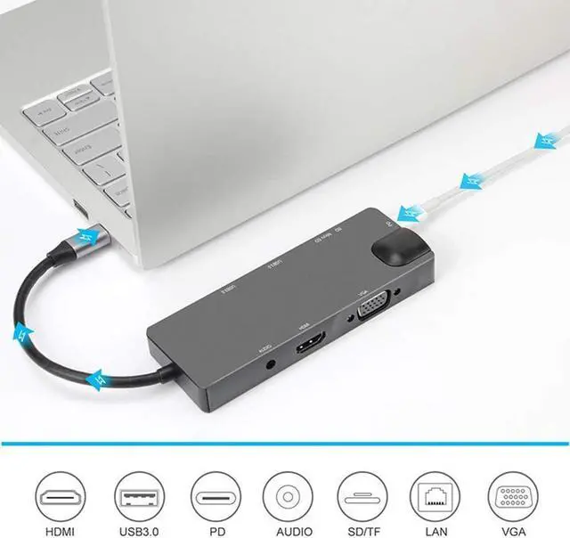 Alt view image 4 of 7 - USB C Hub 9 in 1Adapter with 4K HDMI Type C Docking Station, 2 USB3.0, PD Charging Port, SD/TF Card Reader, RJ Network Port 3.5 Audio Port USB C Device