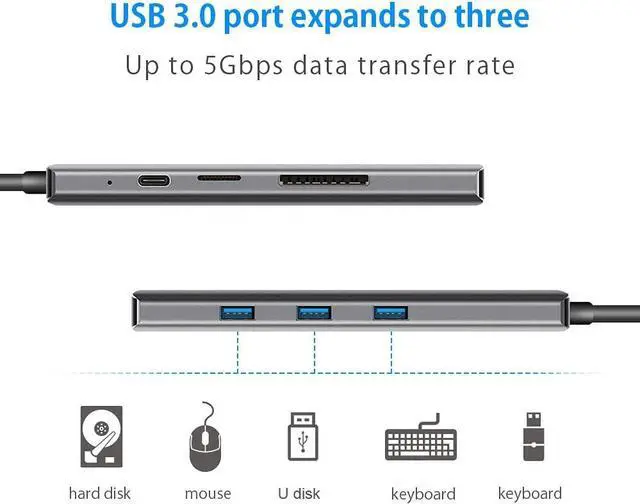 Alt view image 4 of 7 - USB C Hub, Takya USB C HDMI Adapter 7 in 1 Type C Hub with 4K USB C to HDMI, 3 USB 3.0 Ports, SD TF Card Reader, USB-C Charging Port Compatible for MacBook, iMac, Surface, Chromebook, Galaxy, XPS etc