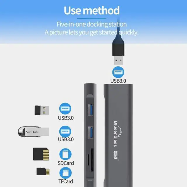 Alt view image 7 of 7 - Five-in-One USB-C Docking Station, Card Reader Multi-Function USB-C Hub, Three USB 3.0, Suitable for Devices with USB-C Socket