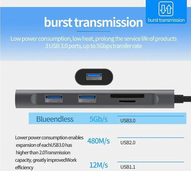 Alt view image 6 of 7 - Five-in-One USB-C Docking Station, Card Reader Multi-Function USB-C Hub, Three USB 3.0, Suitable for Devices with USB-C Socket