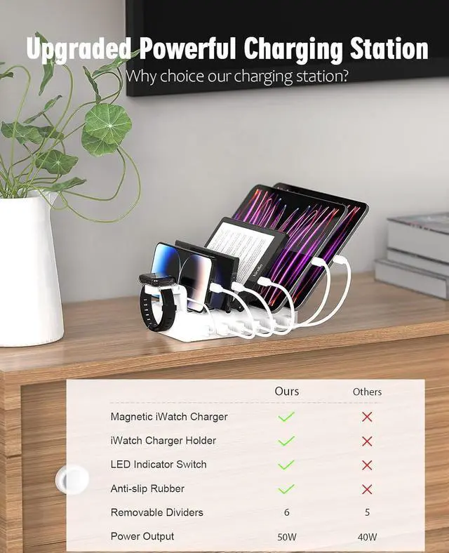 Alt view image 6 of 7 - Charging Station Multiple Charger Station - 6-Port USB Fast Charging Dock Organizer Station with 50W Adapter& Watch Charger for iPhone|Android Cell Phone|iPad|Kindle|Watch|Tablet
