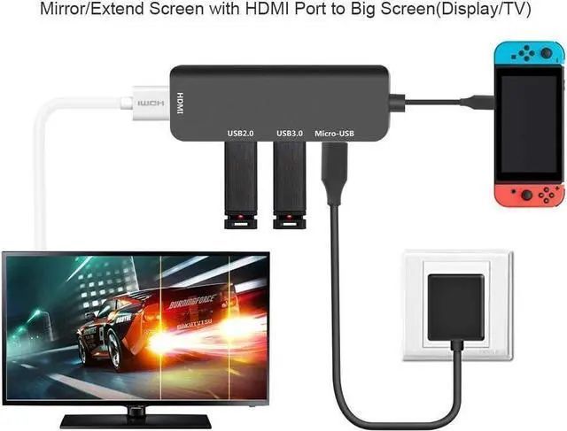 Alt view image 7 of 7 - USB Type C Charging Dock USB C Hub 4 in 1 Multi Port Type-C to 4K Hdmi Port, USB 3.0 and USB 2.0, Pd Charging Port Compatible with Mackbook Pro, Matebook and Mate10