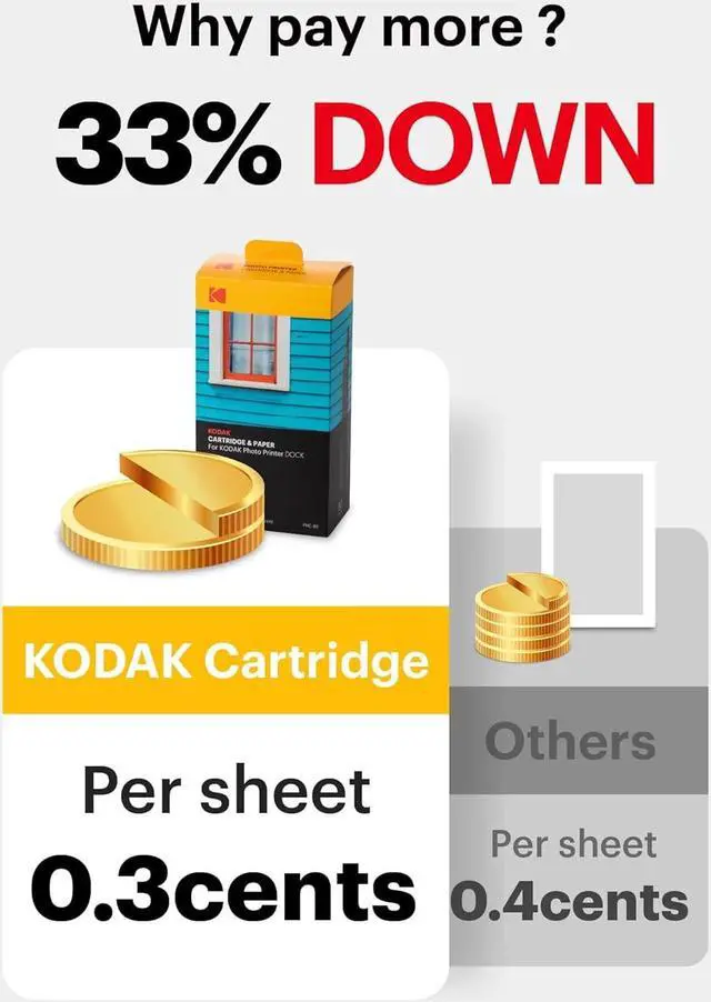 Alt view image 2 of 7 - KODAK Dock Plus & Dock Photo Printer Cartridge PHC-80  Cartridge Refill & Photo Paper- 80 Pack