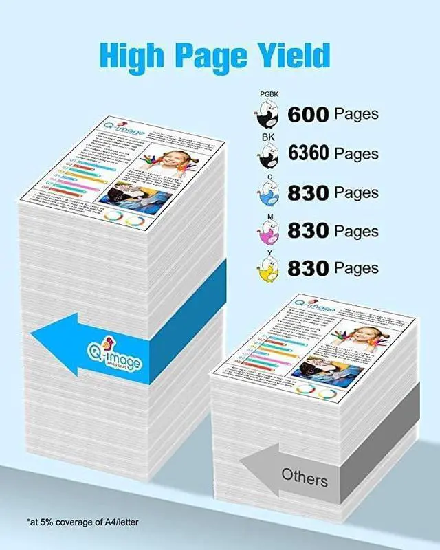 Alt view image 3 of 6 - Q-image Compatible 280 Ink Cartridges Replacement for Canon 280 281 Ink Cartridges PGI-280XXL CLI-281XXL Work with Pixma TR8620 TR8520 TS6320 TR8500 TR7520 TS6120 TS6220 TS6300 Printer, 5 Pack