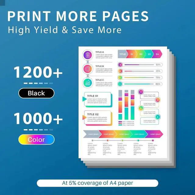 Alt view image 5 of 7 - 910XL Ink Cartridges Replacement  910XL 910 Ink Cartridges Combo Pack  OfficeJet Pro 8020 8025e 8025 8028e 8028 8030 8035e 8035 OfficeJet 8018 8010 8015 8022 Printer (4 Pack, 1BK/1C/1M/1Y)