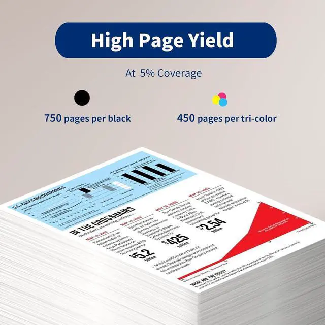 Alt view image 3 of 7 - SANUNE 63XL Ink Cartridge Combo Pack Remanufactured  Ink 63  Officejet 3830 4650 5255 5258 5200 4652 4655 Envy 4520 4512 DeskJet 2130 2132 Printer (63XL Ink Cartridges Black and Tri-Color)