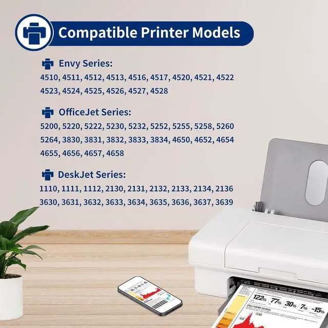 Alt view image 2 of 7 - SANUNE 63XL Ink Cartridge Combo Pack Remanufactured  Ink 63  Officejet 3830 4650 5255 5258 5200 4652 4655 Envy 4520 4512 DeskJet 2130 2132 Printer (63XL Ink Cartridges Black and Tri-Color)