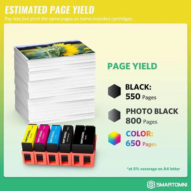 Alt view image 4 of 7 - S SMARTOMNI T302XL Remanufactured 302XL T302 XL Ink Cartridge Replacement for Epson T302XL 302 Ink Cartridge for use in Expression Premium XP-6000 XP-6100 (K+PBK/C/M/Y, 5 Pack)
