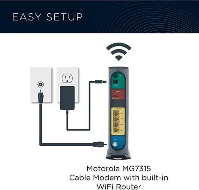 Alt view image 3 of 7 - Motorola MG7315 Modem WiFi Router Combo | DOCSIS 3.0 Cable Modem + N450 Single Band Wi-Fi Gigabit Router | 343 Mbps Max Speeds | Approved by Cox and Spectrum