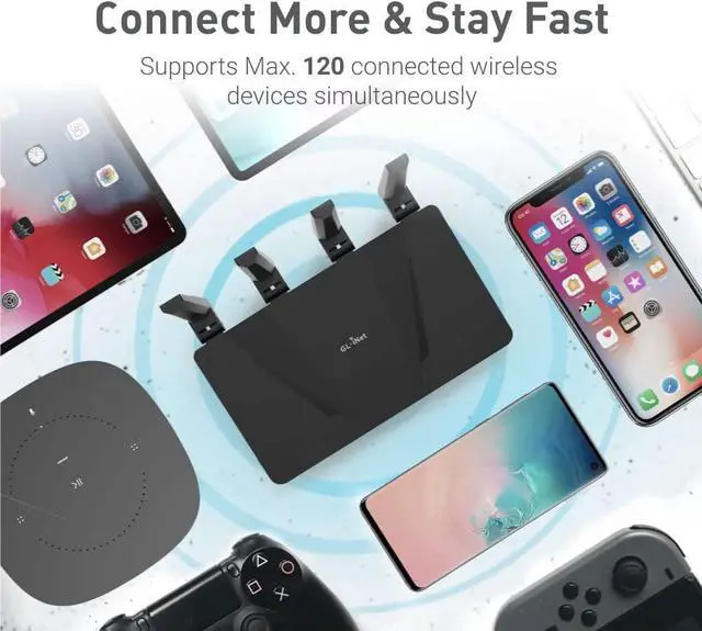 Alt view image 2 of 7 - GL.iNet GL-AX1800(Flint) WiFi 6 Router -Dual Band Gigabit Wireless Internet Router | 5 x 1G Ethernet Ports | Up to 120 Devices | OpenVpn&WireGuard