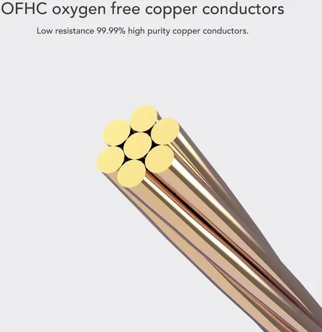 Alt view image 5 of 7 - Avier PREMIUM G+ True 8K Ultra High Speed HDMI Cable 2M