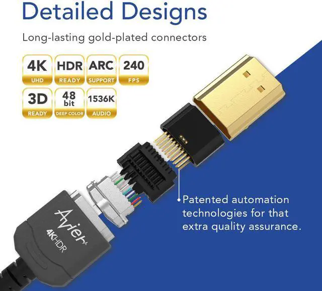 Alt view image 3 of 7 - Avier PREMIUM Fit! Slim HDMI Cable 1M