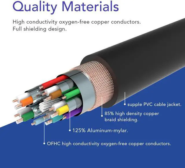 Alt view image 4 of 7 - Avier PREMIUM Fit! Slim HDMI Cable 1.8M