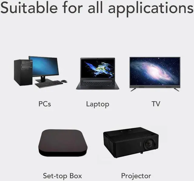 Alt view image 6 of 7 - Avier PREMIUM Diecast HDMI Adapter (Right)