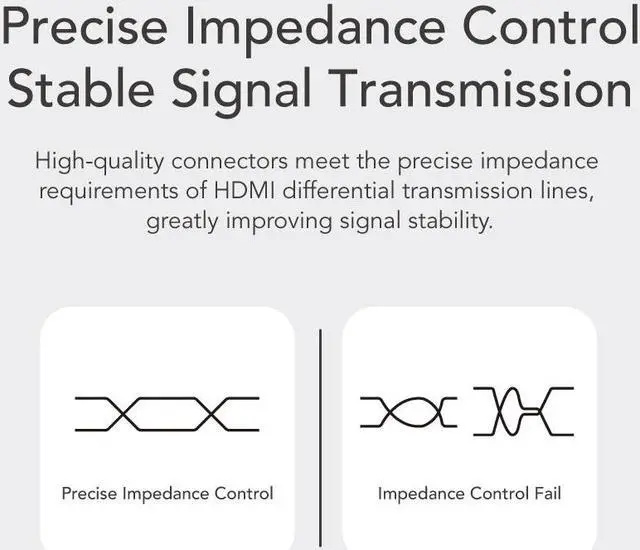 Alt view image 3 of 7 - Avier PREMIUM Diecast HDMI Adapter (HDMI A to C/D)