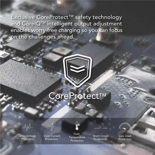 Alt view image 4 of 6 - Avier GaN 65W 2-Port Fast Charging Combo Pack