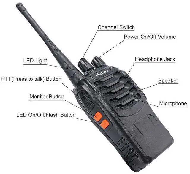 Alt view image 5 of 7 - Ansoko 20 Pack Walkie talkies Long Range with Earpiece Rechargeable UHF 2 Way Radio 16-Channel for Outdoor Warehouse Factory Security Com Travel etc.(Pack of 20)