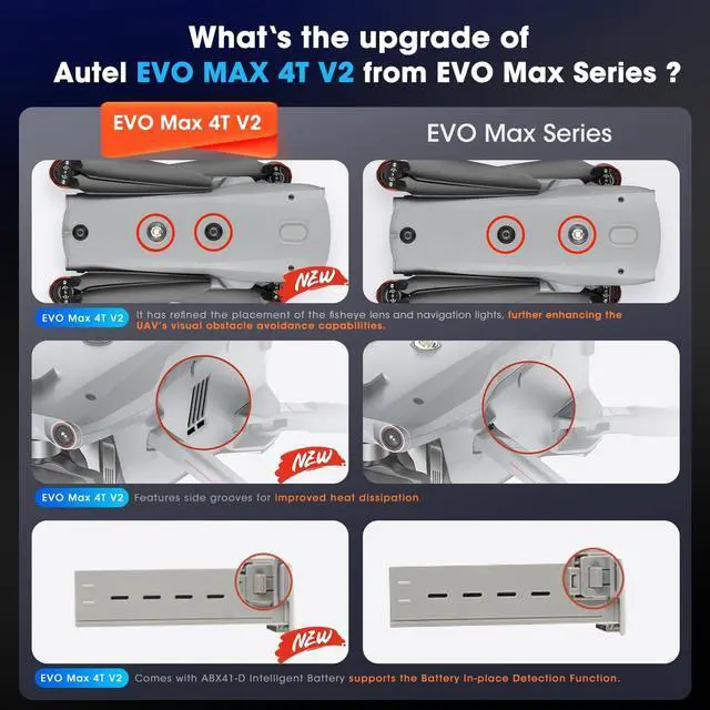 Alt view image 3 of 7 - Autel EVO MAX 4T V2 Visiable/Zoom/Thermal/L-aser 4 Cameras in One Drone 50MP&1/1.28" CMOS 8K Camera 1-160x Super Zoom 640×512 Thermal Resolution 16.43737 ft L-aser Range A-Mesh 1.0 2 Batteries