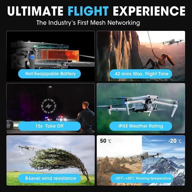 Alt view image 6 of 7 - Autel EVO MAX 4T V2 Visiable/Zoom/Thermal/L-aser 4 Cameras in One Drone 50MP&1/1.28" CMOS 8K Camera 1-160x Super Zoom 640×512 Thermal Resolution 16.43737 ft L-aser Range A-Mesh 1.0 2 Batteries