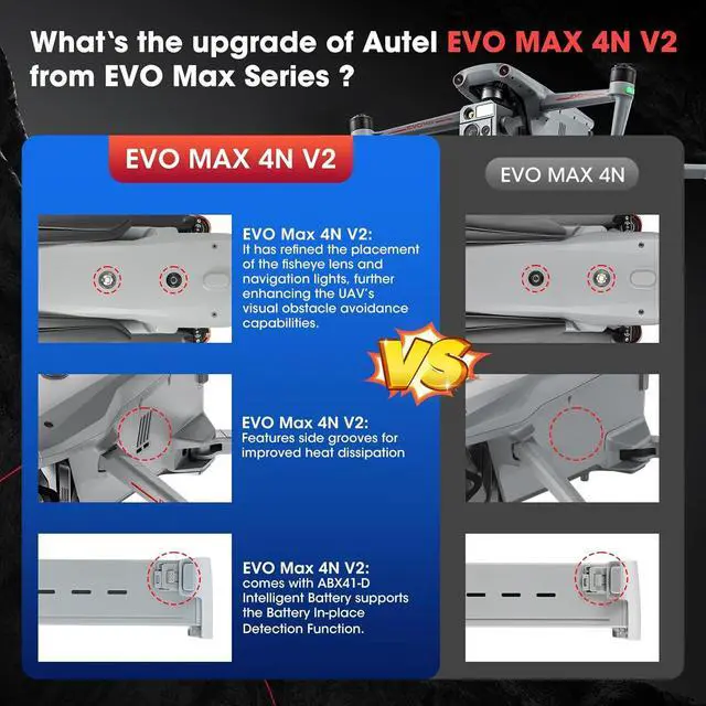 Alt view image 3 of 7 - Autel EVO MAX 4N V2 Unmanned Inspection Drone, equipped with night vision, wide-angle, thermal imaging, and laser cameras, with a night vision range of 5 kilometers and 720° obstacle avoidance