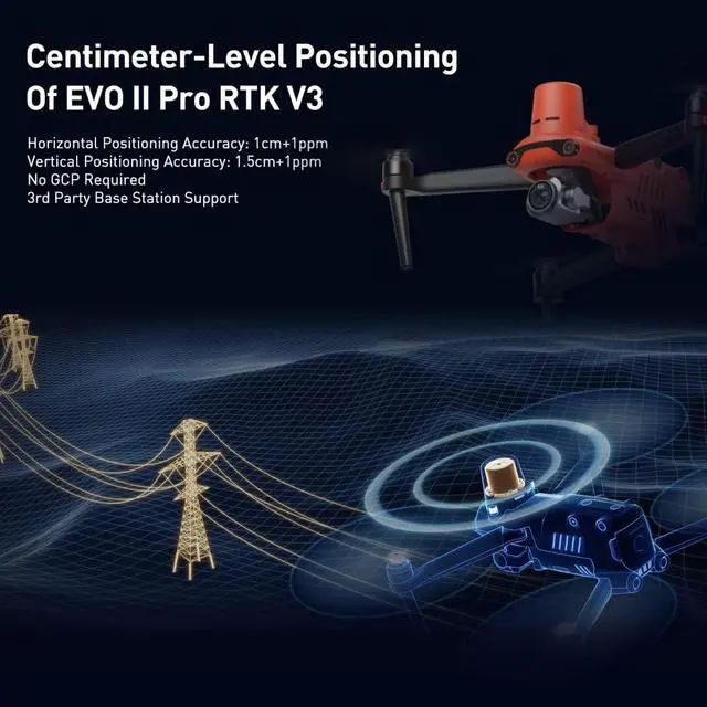 Alt view image 5 of 7 - Autel EVO II RTK V3, featuring centimeter-level positioning, a Sony 1-inch 6K HD camera, and a flight time of 38 minutes; ideal for surveying, modeling, and emergency search and rescue operations