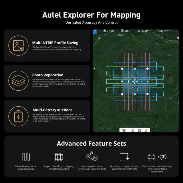 Alt view image 4 of 7 - Autel EVO II RTK V3, featuring centimeter-level positioning, a Sony 1-inch 6K HD camera, and a flight time of 38 minutes; ideal for surveying, modeling, and emergency search and rescue operations