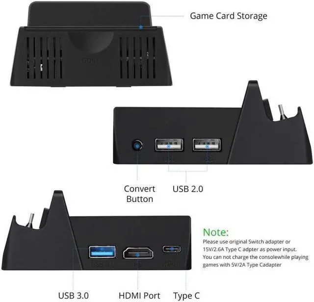 Alt view image 3 of 7 - BONAEVER Switch TV Dock with HDMI Cable Portable Charger Station for Nintendo Switch with USB 3.0 Port with 4 GameCard Standores