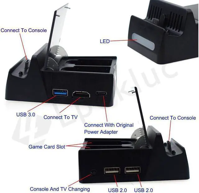 Alt view image 5 of 7 - BONAEVER Switch TV Dock with HDMI Cable Portable Charger Station for Nintendo Switch with USB 3.0 Port with 4 GameCard Standores