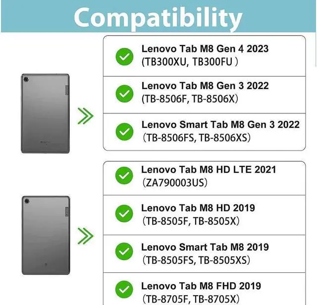 Alt view image 2 of 7 - [2 Pack] Screen Protector for Lenovo Tab M8 Gen 4th 2023 / Gen 3 2022 / Tab M8 HD LTE 2021/Tab M8 HD/Smart Tab M8/Tab M8 FHD 2019, Tempered Glass Film Guard for M8 8 Inch 9H Hardness, Bubble-free
