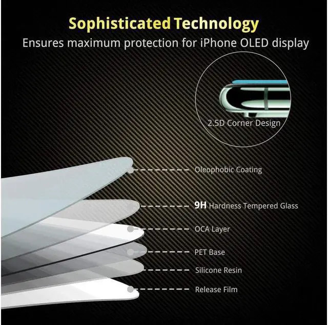 Alt view image 7 of 7 - [2-Pack] Screen Protector for Lenovo Tab P12 / Lenovo Xiaoxin Pad Pro 12.7 inch Tempered Glass Screen Protector Film, S Pen Compatible, Anti-Fingerprint, Anti-Scratch