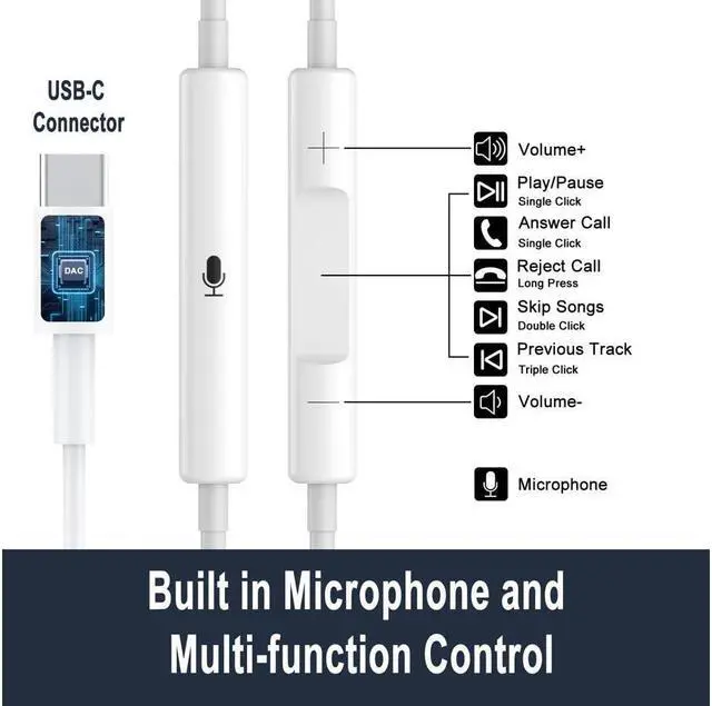 Alt view image 4 of 7 - BONAEVER 2 Pack USB C Headphones / Type C Earbuds Earphones Wired with Microphone & Remote Control Noise Cancelling Headsets for Samsung Galaxy S23/S22/S21/S20 Note 20 Google Pixel 7/6/6a/5/4 More