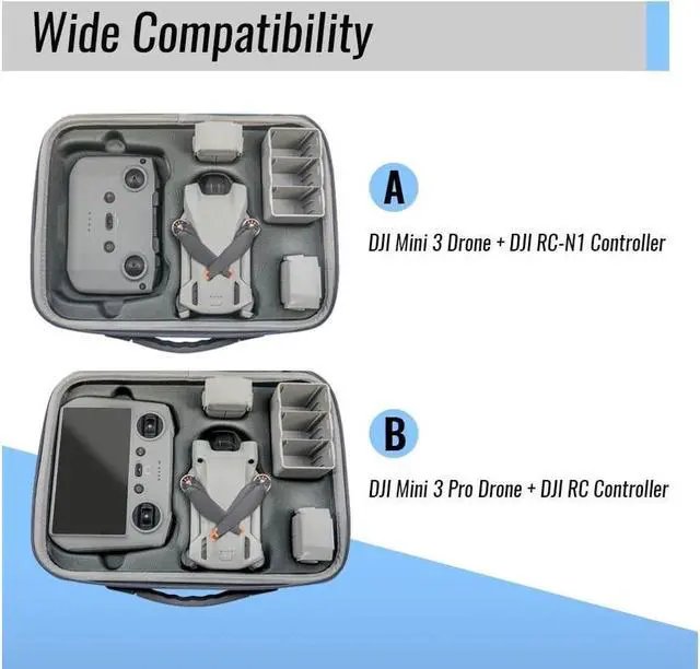 Alt view image 2 of 7 - BONAEVER Mini 3 Pro Drone Case for Mini 3 /Mini 3 Pro DroneWaterproof Travel Bag Professional Storage Drone Case for DJI RC/RC N1 Controller Mini 3 Pro Accessories (CASE ONLY)