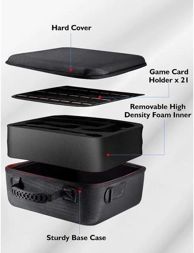 Alt view image 6 of 7 - BONAEVER Carrying Storage Case for Nintendo Switch Switch OLED Model Portable Full Protection Travel Carrying Case with 21 Game Cards Storage for Switch Console Pro Controller Accessories