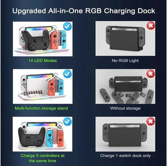 Alt view image 5 of 7 - RGB Switch Controller Charger Dock Station for Nintendo Switch & OLED Model Joycon, Charging Docking Station Stand for 4 Joy Cons and Switch Pro Controller with LED Charging Indicator & 8 Game Slots