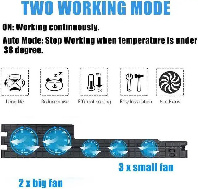Alt view image 3 of 7 - BONAEVER Cooling Fan for PS4 PRO USB External Cooler 5 Fan Turbo Temperature Control Compatible with Sony Play Station Pro Gaming Console