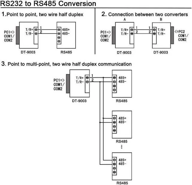 Alt view image 7 of 7 - BONAEVER DTECH RS232 to RS485 / RS422 Serial Communication Data Converter Adapter Mini-Size