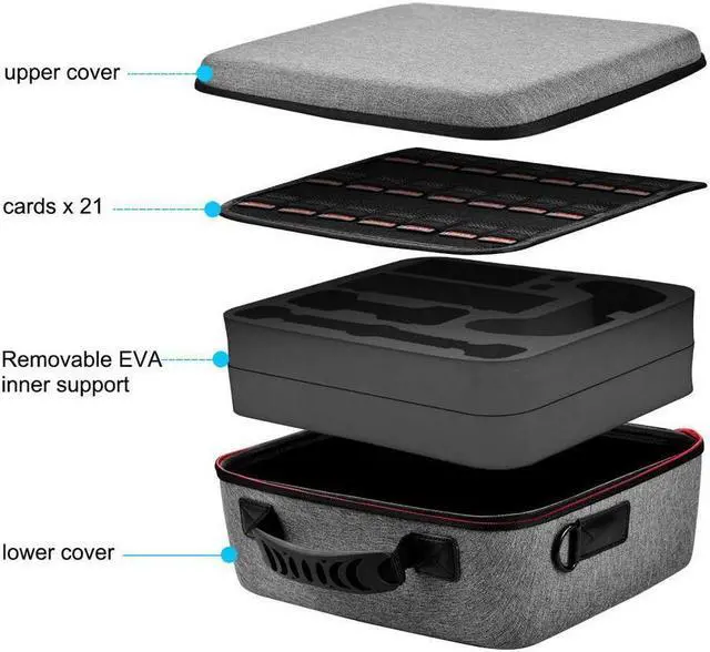 Alt view image 3 of 7 - BONAEVER Carrying Storage Case for Nintendo Switch Switch OLED Model Portable Full Protection Travel Carrying Case with 21 Game Cards Storage for Switch Console Pro Controller Accessories