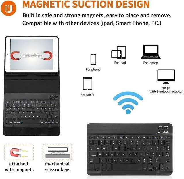 Alt view image 7 of 7 - BONAEVER Wireless Keyboard Case for iPad Pro 12.9 inch 2022 2021 2020 2018 6th / 5th / 4th / 3th Generation Slim Protective Cover with Keyboard Pencil Holder