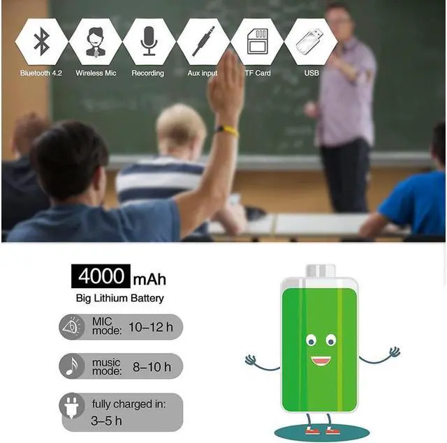 Alt view image 2 of 7 - BONAEVER Bluetooth Voice Amplifier with Microphone Wireless Headset 25W Loudly Personal H sfree Portable Microphone with Speaker Echo Amp Small Pa Systerm for Teachers Classroom Coaches ect