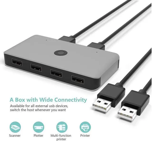 Alt view image 5 of 7 - BONAEVER Aluminum Build USB Switch Selector 2 Computers Sharing 4 USB Devices USB 2.0 Peripheral Switcher Box Hub for Mouse Scanner Printer PCs with One-Button Swapping 2 Pack USB A to A Cable