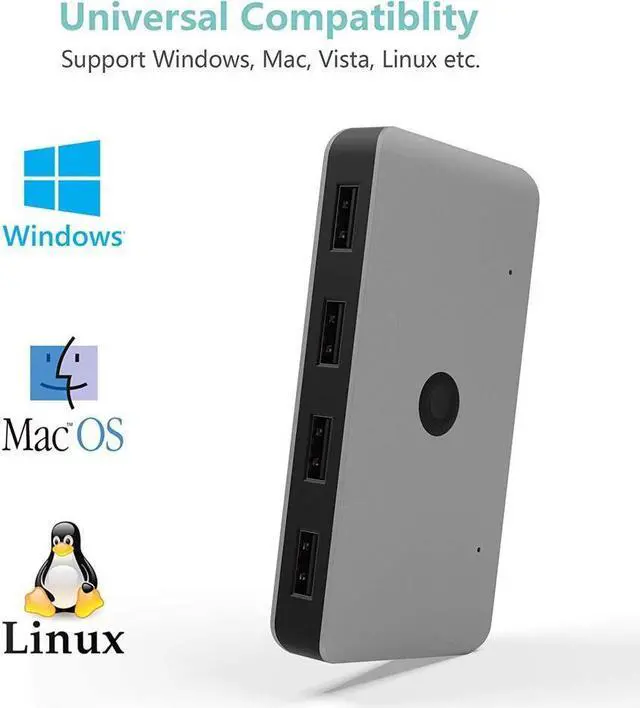 Alt view image 7 of 7 - BONAEVER Aluminum Build USB Switch Selector 2 Computers Sharing 4 USB Devices USB 2.0 Peripheral Switcher Box Hub for Mouse Scanner Printer PCs with One-Button Swapping 2 Pack USB A to A Cable