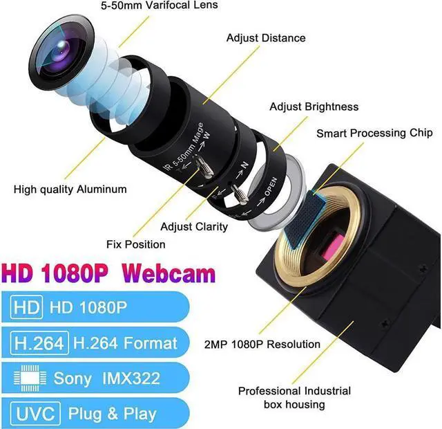 Alt view image 3 of 7 - BONAEVER 2MP Low Illumination USB Camera with 5-50mm Manual Zoom Lens USB Webcamera Full HD 1080P 30fps H.264 Webcam with IMX323 Sensor Plug Play USB Webcam for Windows/Linux/Raspberry Pi/Mac
